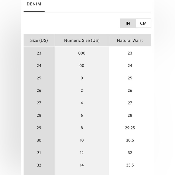 J Crew women’s Vintage Slim Straight mid-rise 9”Jean. Size 32/14 - Picture 7 of 7